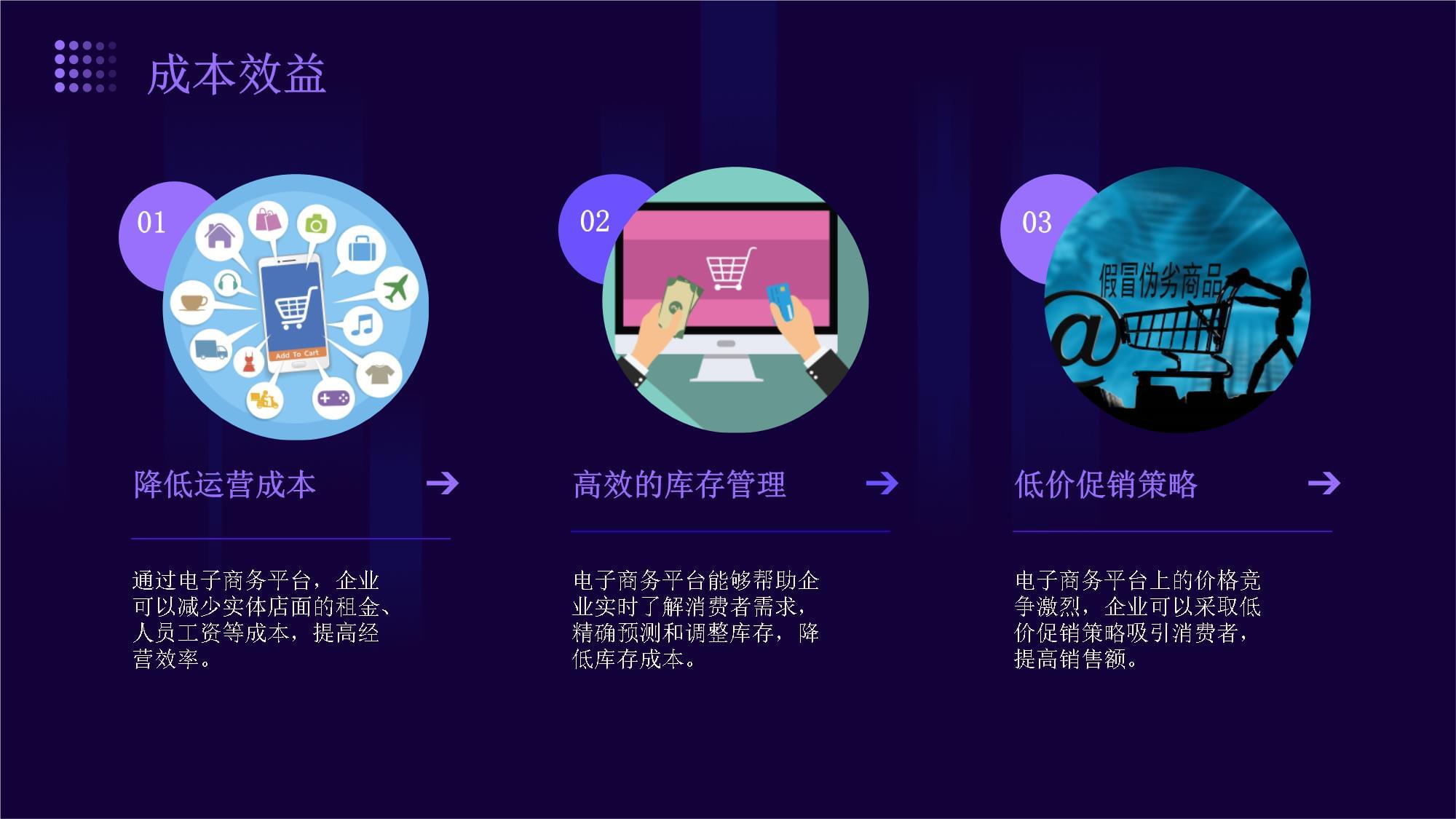 電子商務(wù)的機(jī)遇與挑戰(zhàn) 邁向數(shù)字化轉(zhuǎn)型的必修課