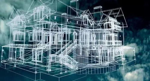 技術(shù)與工程領(lǐng)域 內(nèi)容標(biāo)準(zhǔn)的解讀 十一